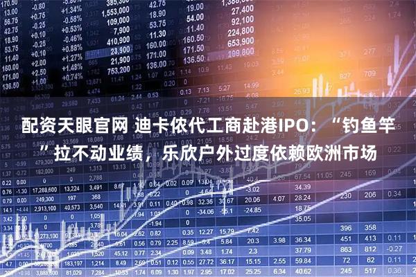 配资天眼官网 迪卡侬代工商赴港IPO：“钓鱼竿”拉不动业绩，乐欣户外过度依赖欧洲市场